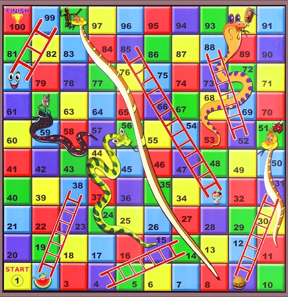 Snake and ladder (Змеи и лестницы)  [МОД Бесконечные монеты] Screenshot 2