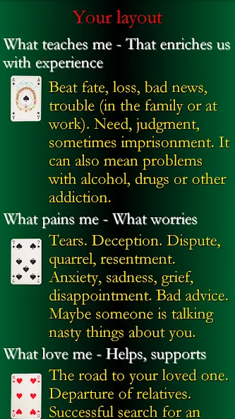 Gypsy fortune-telling  [МОД Все открыто] Screenshot 3